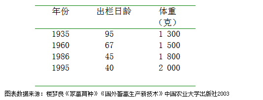 20181103135621 4008云顶集团|中国有限公司-官方网站