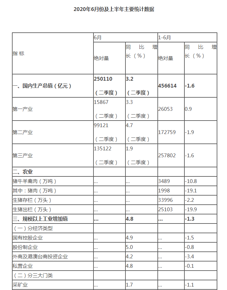 4008云顶集团|中国有限公司-官方网站