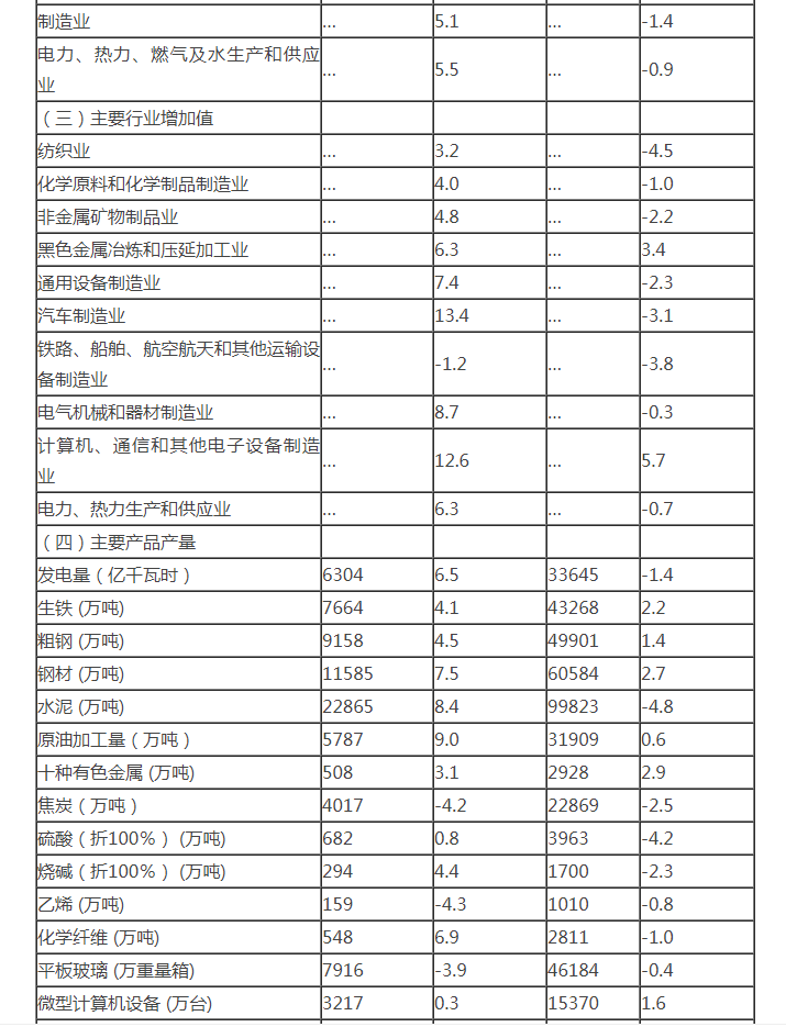 4008云顶集团|中国有限公司-官方网站