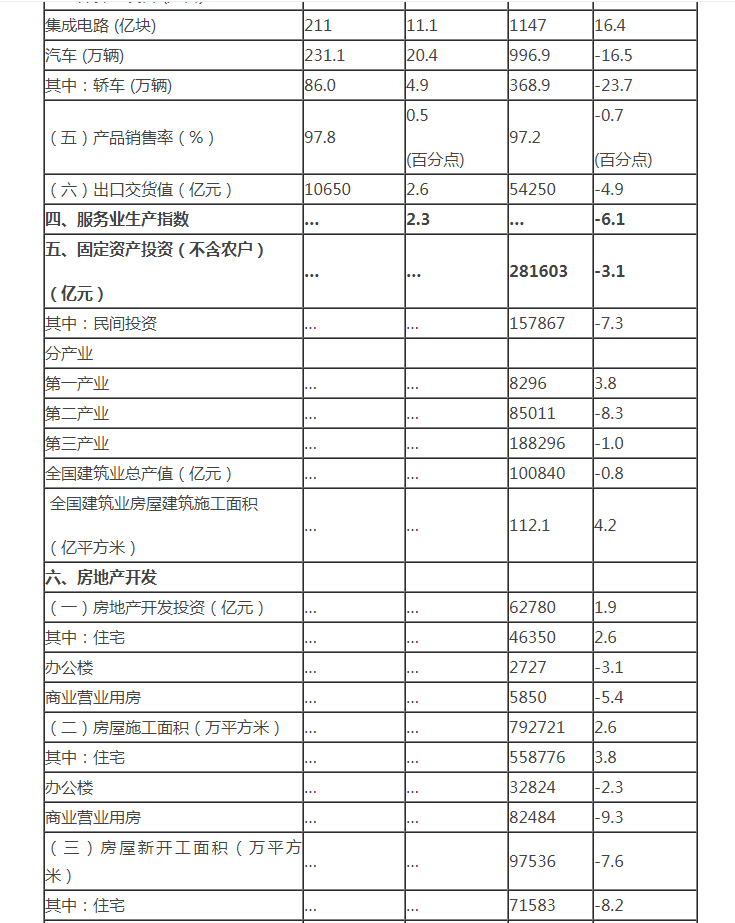 4008云顶集团|中国有限公司-官方网站