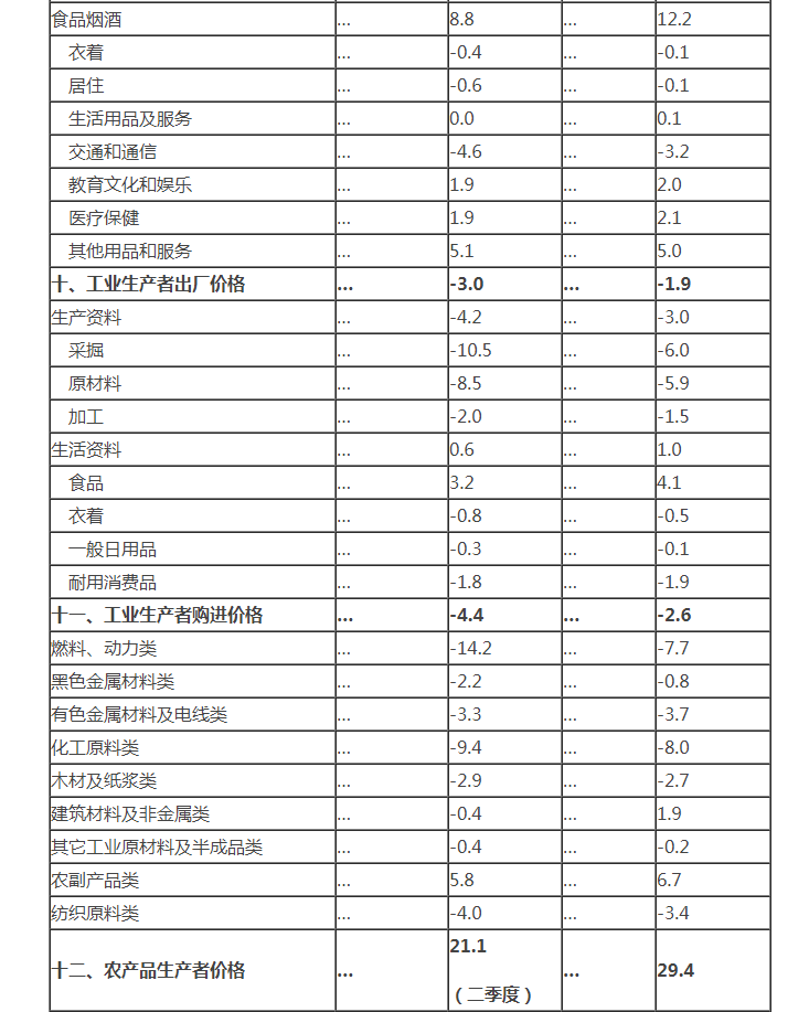 4008云顶集团|中国有限公司-官方网站