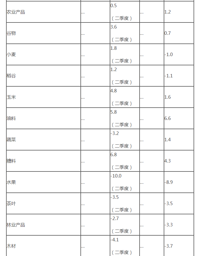 4008云顶集团|中国有限公司-官方网站