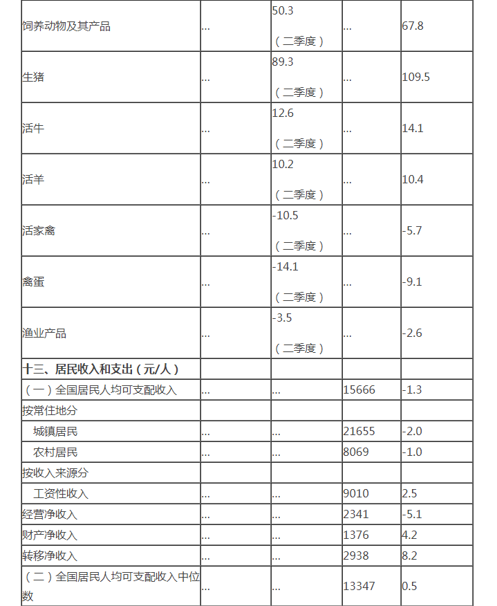 4008云顶集团|中国有限公司-官方网站